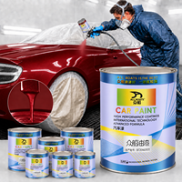 Peinture de finition automobile haute performance 2K couleur unie, revêtement liquide en spray pour projets de réparation de carrosserie automobile