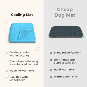 Tapis rafraîchissant imperméable pour chien, en gel orthopédique et mousse à mémoire de forme, lit pour animal de compagnie pour extérieur, sensation de fraîcheur, coussin anti-chaleur, tapis rafraîchissant pour chien - Product Image 6