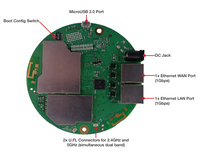 Compex CP03 MU-MIMO Bi-bande IPQ6000 WiFi6 (802.11ax) Embarqué