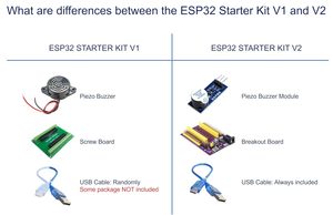 Kit de démarrage ESP32 avec capteurs, modules d'affichage et fils, kit électronique 20 en 1 pour Arduino <span class=keywords><strong>IDE</strong></span>, carte de développement ESP32 - Product Image 5