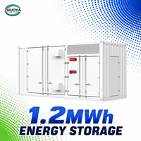 Kontainer Baterai LiFePO4 1.2MWh Hibrida Off-Grid On-Grid 20ft ESS untuk Energi Terbarukan
