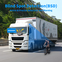 2024 voiture angle mort Bsd Ai détection de véhicule humain sauvegarde vue arrière camion Bus caméra sécurité conduite systèmes de surveillance