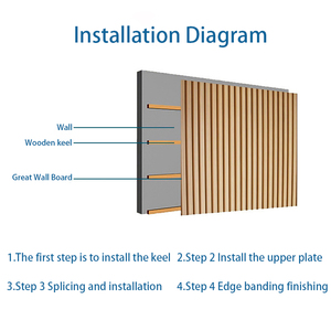 Panel de Revestimiento Exterior Moderno, Impermeable, Ecológico, de Madera y Plástico Compuesto (WPC), Acanalado / Rejilla / Panel Tipo Gran Muralla - Product Image 5