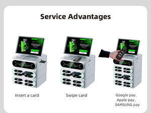 Banco de energía inalámbrico de alta capacidad de carga rápida Estación de carga de teléfono de emergencia DIY Universidad Reino Unido EE. UU. Enchufe al aire libre - Product Image 5