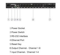 LM848RTS Filtre FIR Processeur de gestion d'enceintes audio numériques 4in * 8out avec connexion Matrix