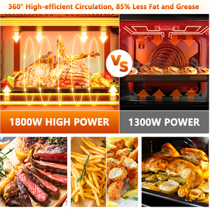 Nouveau design 2025 – Four de cuisine multifonctionnel 25L avec affichage numérique LED, <span class=keywords><strong>friteuse</strong></span> à air chaud <span class=keywords><strong>sans</strong></span> <span class=keywords><strong>huile</strong></span> pour cuisson rapide, four à pizza - Product Image 3