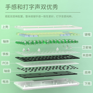 Ajazz K690TPRO 69-key Mechanical Gaming <b>Keyboard</b> Hot-swap RGB Backlight Three Mode PBT <b>Keycap</b> - Product Image 1