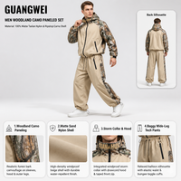 Ensemble de survêtement unisexe camouflage patchwork color block personnalisé par le fabricant, veste coupe-vent zippée et pantalon en polyester pour activités de plein air