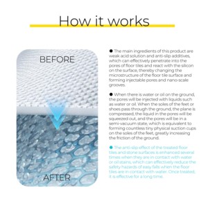 Recubrimiento de azulejo antideslizante Nano transparente KASTAR OEM ODM Muestra gratis - Product Image 6