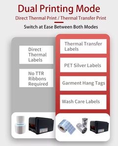 Portable for Bluetooth <strong>Labeler</strong> Printer Industrial <strong>Wire</strong> Cable &amp; Foil Transfer Imaging <strong>Maker</strong> for Marking Products Blue Machine - Product Image 4