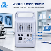 Moniteur de signes vitaux vétérinaires OSCAT, compatible avec la pompe à perfusion vétérinaire pour animaux de compagnie, pour chiens et chats, SpO2, NIBP, CO2, moniteur animal pour clinique, 7 pouces