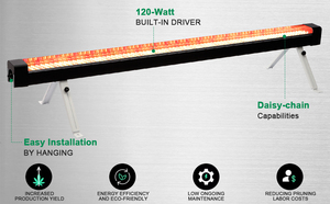 T8โคลนหลอดไฟ LED 120W สำหรับใช้ในฟาร์มทางการแพทย์สำหรับพันธมิตรทางธุรกิจเกษตรกรรม - Product Image 6