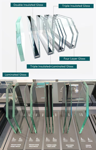 Disesuaikan aluminium As2047 NFRC kaca Tempered ganda pintu geser kualitas tinggi sertifikasi Hurricane pintu geser - Product Image 2