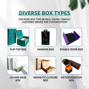 Caja <span class=keywords><strong>de</strong></span> Regalo <span class=keywords><strong>de</strong></span> Lujo para Aceites Esenciales Verdes, con Tapa Abatible, Esponja EVA, Laminación Mate y Recubrimiento UV, para Productos <span class=keywords><strong>de</strong></span> Aromaterapia Premium - Product Image 5