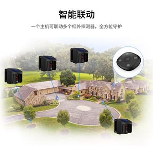 Système d'alarme extérieur à énergie solaire, capteur PIR, portée de détection de 10 m, montage mural, protection périmétrique de la maison - Product Image 1