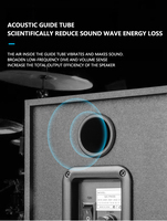 Altavoz Subwoofer Bluetooth, Tarjeta de Audio Bluetooth, Altavoces USB para Computadora de Escritorio, Altavoces Multimedia Activos de Madera 2.1 para Computadora