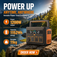 Station d'alimentation portable 1200W Max 1152Wh avec triple mode de charge (AC, solaire, voiture) pour l'aventure en extérieur et source d'alimentation d'urgence