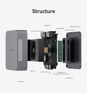 OUMAX MAX N5インテルN5095新モデル8G + 128GミニPC SSD安定ネットワーク2xHDTVディスプレイコンピュータワークモニター教育用 - Product Image 4