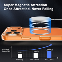 Étui magnétique HYTO 5 en 1 pour iPhone 17 Pro Max avec verre trempé et 2 protections d'objectif, antichoc et anti-rayures