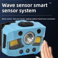 Lampes d'urgence 3W USB Lampe frontale à LED puissante et rechargeable