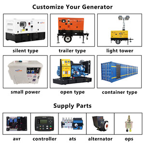 家庭用50HZ/60HZ発電機500 KVA 500KVA 400KW 400 KW 400 KW産業プラント用サイレントディーゼル発電機 - Product Image 6