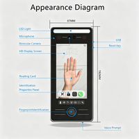 Contrôle d'accès biométrique compact et sécurisé OEM/ODM par reconnaissance de la veine palmaire et du code QR avec interphone et mise à niveau du micrologiciel USB OTA