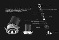 Spot encastrable au plafond réglable 5W 10W 15W COB Spot de salon, indice de rendu des couleurs automatique Spot LED