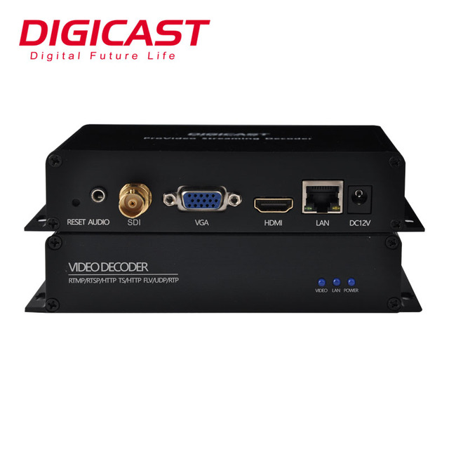 1080P@60fps IPTV Decoder H.264 Video IP Encoder Decoder IP to HDMl Converter for CCTV Conference,LED Screen