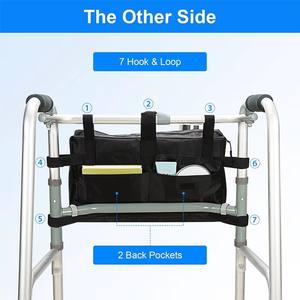 Panier de rangement mains libres pour <span class=keywords><strong>déambulateur</strong></span> pliant, fauteuil roulant, avec porte-gobelet et grand sac de transport pour <span class=keywords><strong>déambulateur</strong></span> - Product Image 5