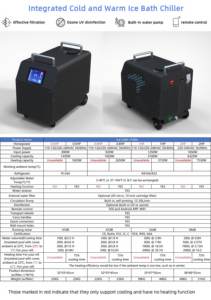 Refroidisseur de bain de <span class=keywords><strong>glace</strong></span> 2hp 7 "écran LED refroidissement chauffage ozone UV WiFi eau froide plongeant équipement de refroidissement professionnel pour la natation - Product Image 5