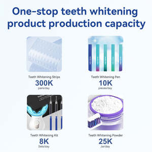Factory Direct Sale Custom Private Label Alcohol-Free Fresh Taste Natural <b>Tooth</b> <b>Whitening</b> <b>Strips</b> - Product Image 6