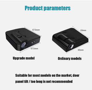 Lumière de bienvenue de <span class=keywords><strong>porte</strong></span> de voiture sans fil directe d'usine logo universel lumière de <span class=keywords><strong>porte</strong></span> de voiture lumière d'ambiance de voiture - Product Image 4