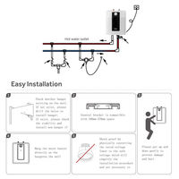 Chauffe-eau instantané compatible VR/voiture Haier 15L avec indicateur de température et fonction de stockage électrique