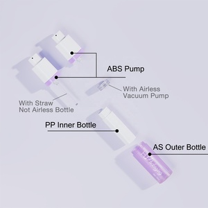 Tái Sử Dụng <span class=keywords><strong>PP</strong></span> Pet Twist up Đôi Tường Rỗng 10Ml 15Ml Nhựa Không Có Không Khí Chân Không Huyết Thanh Chai Bao Bì Mỹ Phẩm Không Có Không Khí Bơm Chai - Product Image 5