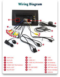 Android 12 xe tự động đài phát thanh stereo đa phương tiện Carplay video DVD <span class=keywords><strong>Player</strong></span> GPS navigation cho VW Volkswagen Polo <span class=keywords><strong>5</strong></span> 2008 - 2020 - Product Image 6