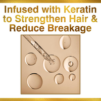 Sérum capillaire hydratant SANQI Bond Plex Keratin Silk Infusion pour restaurer la douceur et la brillance, aide les cheveux secs et abîmés, sans sulfate