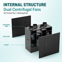 Ventilateur de récupération d'énergie vertical ERV à récupération de chaleur de 93 %, préchauffage PTC, purification de l'air frais, économie d'énergie