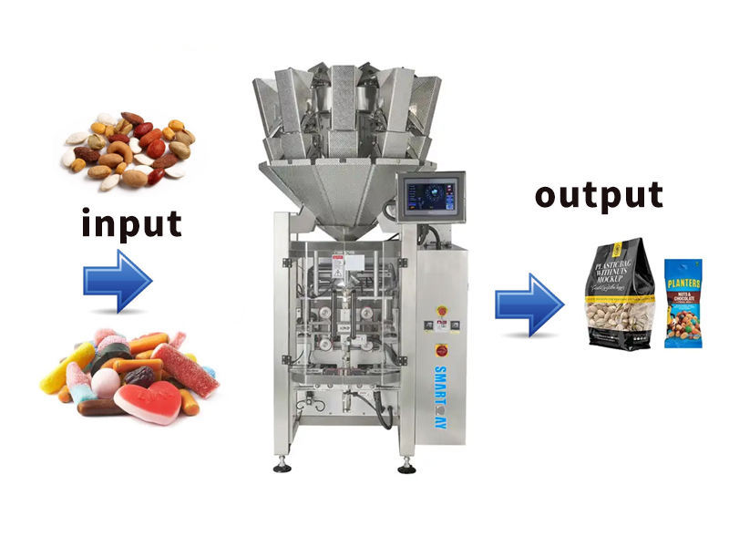 Verified Supplier Paper Sachet Packing Machine 8k+ | Alibaba.com