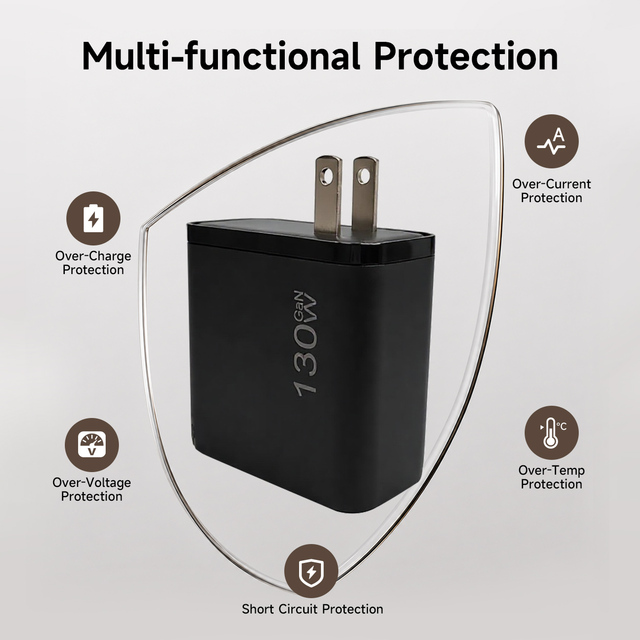 Custom Wholesale 130W GaN Tech PD3.0 PPS Type-C Type-A AC/DC Fast Charger EU/UK/US Plug for Phone Camera & Laptop-Eco-Friendly
