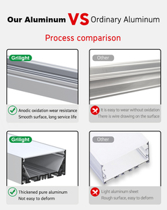 Perfiles de Extrusión de Aluminio para Luz LED, Material de Perfil de 50 mm, Fabricante de Iluminación de Aluminio, Canal de 17 mm - Product Image 6