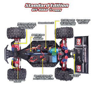 Emo 8066 Rar ar 1/8 rushrushless ruruck EVO-<span class=keywords><strong>R</strong></span> ALE cale leclectronic 4W2.4 obobby dio ADIO ontrolled FF-OAD 4x4 - Product Image 5