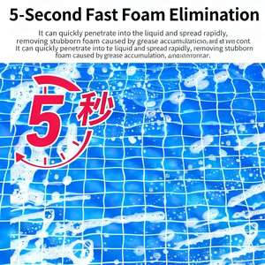 Penghilang & Inhibitor busa tahan panas untuk perawatan air kolam renang zat kimia pemisah minyak bumi kemurnian tinggi 99% - Product Image 2