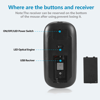 Mini-souris sans fil, pièces, éclairage led ultra fin, silencieux, pour ordinateur portable