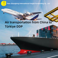 Transport aérien express DDP de la Chine à la Turquie