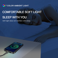 Nouveau câble de données PD câble de charge rapide lumière colorée pour iphone 16 3.25A tissage double C 65W téléphone tablette puissance Flash charge