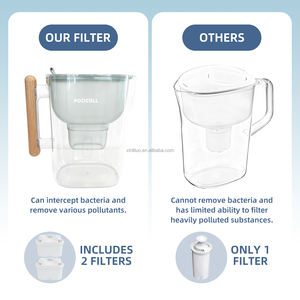 เหยือกกรองน้ำแบบแมนนวล <span class=keywords><strong>Bluetech</strong></span> เครื่องกำจัดคลอรีนแบคทีเรียในจีนพร้อมตัวบ่งชี้ - Product Image 5