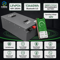 بطارية ليثيوم أيون فوسفات (LiFePO4) قابلة لإعادة الشحن بسعة 13.44 كيلوواط ساعة، 48 فولت، مع نظام إدارة البطارية (BMS) من النوع المنشوري، مناسبة لعربات الجولف، درجة A.