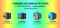 Système complet clé en main 3m X 2m Écran LED P2.6 Panneau LED 500mmx1000mm Toile de fond Écran LED intérieur