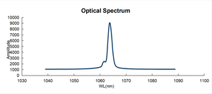 Biyomedikal/endüstriyel/bilimsel için SMA905 konnektörü ile 1064nm <span class=keywords><strong>6W</strong></span> çok modlu Fiber bağlı lazer diyot - Product Image 5