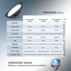 Lámpara LED UFO de Alta Potencia para Almacenes Industriales, Lámpara Colgante Comercial de 100w 150w 200w - Product Image 6